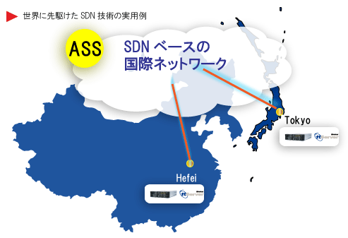 高信頼性SDN基盤ソリューション